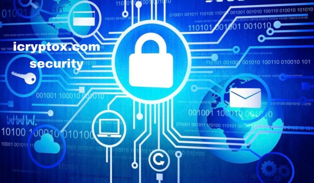 icryptox.com security